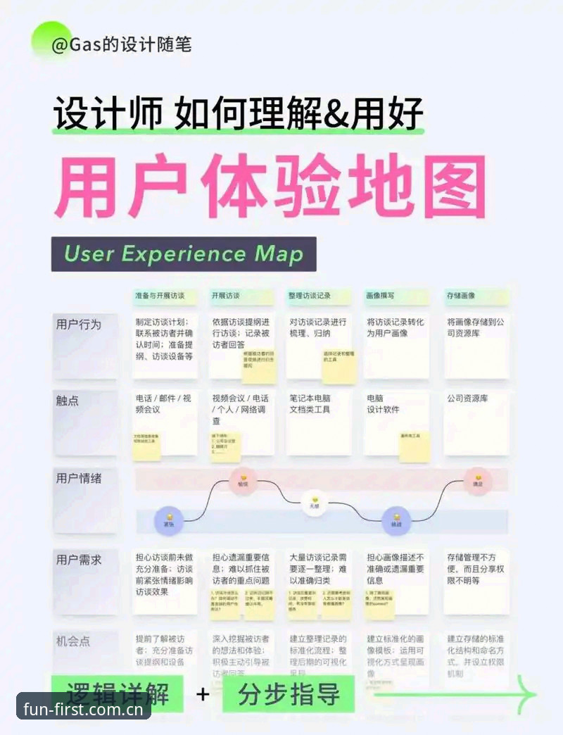 第一娱乐平台移动端体验深度分析：开始更有趣的时光中国首页的避坑指南